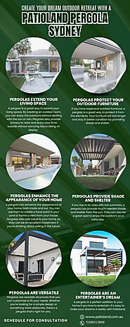 Create Your Dream Outdoor Retreat with a Patioland Pergola Sydney