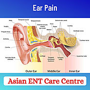 ear pain treatment hyderabad