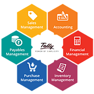 Tally Software Services | Renew and Stay Updated - Fourty60