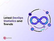 DevOps Statistics: Key Figures and Trends You Must Know in 2024