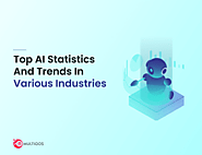 Top AI Statistics and Trends in Various Industries Across