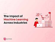 The Impact of Machine Learning Across Industries