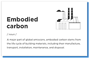 Embodied Carbon: What it is and how to deal with it