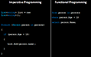 How Imperative Programming Is Different From Functional Programming?