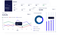 Get Ultimate Insights on AI Companion App, built by Biz4Group – Features and Benefits