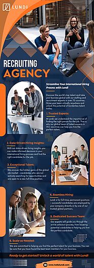 Staffing Agency