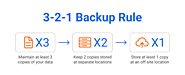 Follow the 3-2-1 Backup Rule