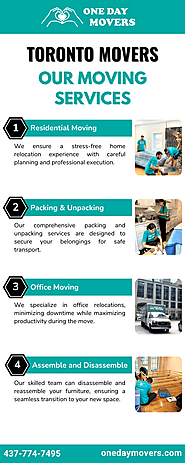 Moving Services in Toronto by One Day Movers