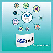 Maximizing Return Of Investment through .Net application development | CloudZon