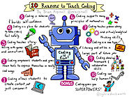 Why Coding?