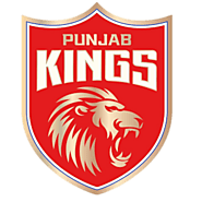 Punjab Kings - ItsGameTime