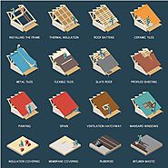 The Evolution of Roofing: A Comprehensive Guide to Modern Materials and Trends | by Steelroofing | Medium