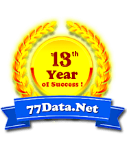 Exclusive LTD Companies Data in India | Instant Download
