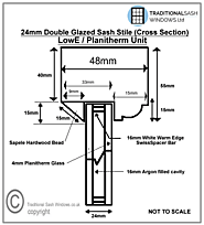 Glass and Glazing London | Victorian Sash Windows Ltd