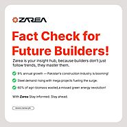 Zarea keeps you informed, empowered, and ahead.