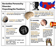 borderline personality disorder therapist