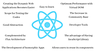 Why ReactJs Is The Future For Developers | Eduzek Online Training