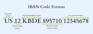 Understanding the IBAN Number: Your Complete Guide