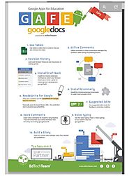 EdTechTeam: 10 Ways to Take Your Google Docs to the Next Level