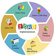 Website at https://gofortrial.com/service/zoho