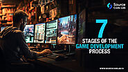 7 stages of game development Process | Planning stage