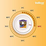 Indicus Paints on Instagram: "So what if you can't tune the temperature outside your homes? Let's make your homes up ...