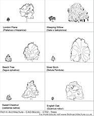 AutoCAD Tree Blocks - TAE