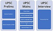 A Complete Guide of the UPSC Civil Services Examination