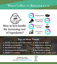 What's Hot In Restaurants