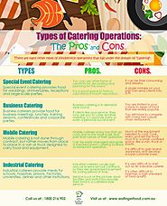 Types of Catering Operations: The Pros and Cons