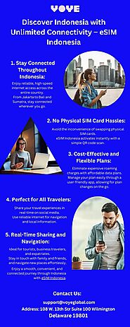 Effortless Travel with eSIM Indonesia