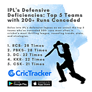 IPL's Defensive Deficiencies: Top 5 Teams with 200+ Runs Conceded