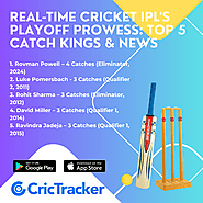 IPL's Playoff Prowess: Top 5 Catch Kings