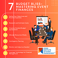 Budget Bliss- Mastering Event Finances