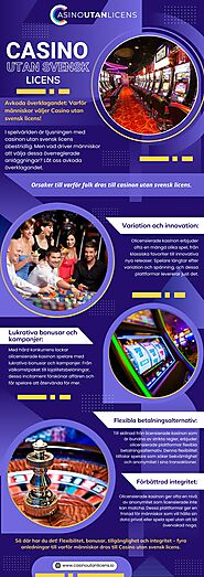 Casino Utan Svensk Licens