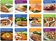 eMeals Makes My Meal Planning