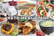 Ultimate Keto Diet Plan for Weight loss – Foods & Recipes