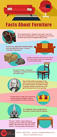 Facts About Furniture