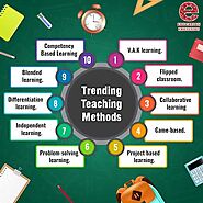 10 Best Teaching Methods for Educators in 2024