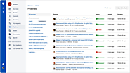 The different types of testing in software | Atlassian