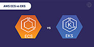 Amazon ECS or EKS: Which Service is Right for You