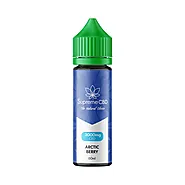 CBD E Liquid and Vape Liquid UK | Great Flavours, Shop Today! – SupremeCBD