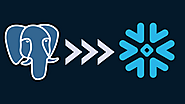 Connect Postgres to Snowflake: A Comprehensive Guide