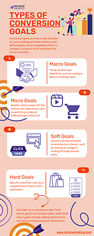 Types of Conversion Goals