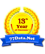 66,100 SME (Small & Medium Companies) (Chennai / Tamil Nadu) - All Trades Data - In Excel Format