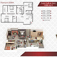 Discover the Pinnacle of Living: Best Apartments, Villas, and Plots in Bhopal by Amaltas India Limited