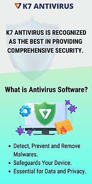 What is antivirus software?