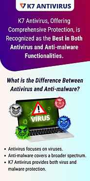 What is the difference between antivirus and anti-malware?