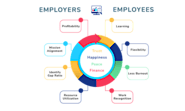 Simplify Time Management with DeskTrack’s Comprehensive Project Tracking Features