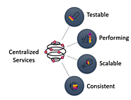 Centralization of Services